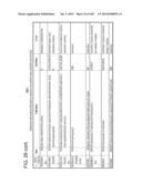 IN VIVO PROTEOMICS diagram and image