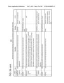 IN VIVO PROTEOMICS diagram and image