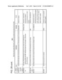 IN VIVO PROTEOMICS diagram and image