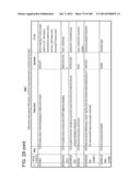 IN VIVO PROTEOMICS diagram and image