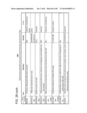 IN VIVO PROTEOMICS diagram and image