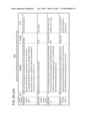 IN VIVO PROTEOMICS diagram and image