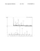 NOVEL OPTICAL LABELING MOLECULES FOR PROTEOMICS AND OTHER BIOLOGICAL     ANALYSIS diagram and image