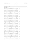 RECEPTOR ACTIVATOR OF NF-kappaB diagram and image