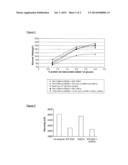 USE OF GLYCOSIDE HYDROLASE 61 FAMILY PROTEINS IN PROCESSING OF CELLULOSE diagram and image