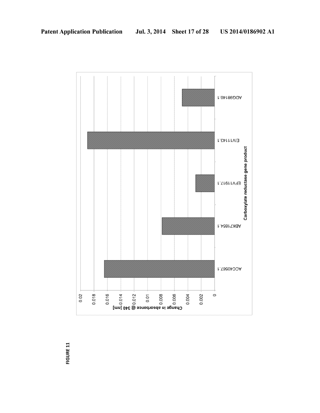 METHODS OF PRODUCING 6-CARBON CHEMICALS VIA CoA-DEPENDENT CARBON CHAIN     ELONGATION ASSOCIATED WITH CARBON STORAGE - diagram, schematic, and image 18