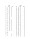 BIOTECHNOLOGICAL SYNTHESIS PROCESS OF ORGANIC COMPOUNDS WITH THE AID OF AN     ALKL GENE PRODUCT diagram and image