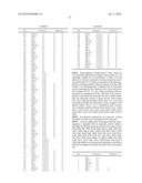 BIOTECHNOLOGICAL SYNTHESIS PROCESS OF ORGANIC COMPOUNDS WITH THE AID OF AN     ALKL GENE PRODUCT diagram and image