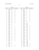 BIOTECHNOLOGICAL SYNTHESIS PROCESS OF ORGANIC COMPOUNDS WITH THE AID OF AN     ALKL GENE PRODUCT diagram and image