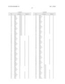 BIOTECHNOLOGICAL SYNTHESIS PROCESS OF ORGANIC COMPOUNDS WITH THE AID OF AN     ALKL GENE PRODUCT diagram and image