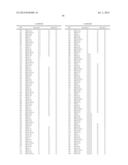 BIOTECHNOLOGICAL SYNTHESIS PROCESS OF ORGANIC COMPOUNDS WITH THE AID OF AN     ALKL GENE PRODUCT diagram and image