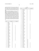 BIOTECHNOLOGICAL SYNTHESIS PROCESS OF ORGANIC COMPOUNDS WITH THE AID OF AN     ALKL GENE PRODUCT diagram and image