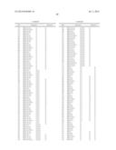 BIOTECHNOLOGICAL SYNTHESIS PROCESS OF ORGANIC COMPOUNDS WITH THE AID OF AN     ALKL GENE PRODUCT diagram and image