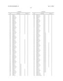 BIOTECHNOLOGICAL SYNTHESIS PROCESS OF ORGANIC COMPOUNDS WITH THE AID OF AN     ALKL GENE PRODUCT diagram and image