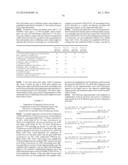 BIOTECHNOLOGICAL SYNTHESIS PROCESS OF ORGANIC COMPOUNDS WITH THE AID OF AN     ALKL GENE PRODUCT diagram and image