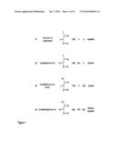 PRODUCTION OF VOLATILE DIENES BY ENZYMATIC DEHYDRATION OF LIGHT ALKENOLS diagram and image