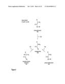 PRODUCTION OF VOLATILE DIENES BY ENZYMATIC DEHYDRATION OF LIGHT ALKENOLS diagram and image