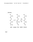 PRODUCTION OF VOLATILE DIENES BY ENZYMATIC DEHYDRATION OF LIGHT ALKENOLS diagram and image