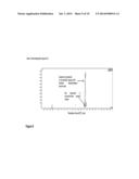 PRODUCTION OF VOLATILE DIENES BY ENZYMATIC DEHYDRATION OF LIGHT ALKENOLS diagram and image