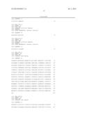 Compositions for Diagnosis and Therapy of Diseases Associated with     Aberrant Expression of Futrins (R-Spondins) and/or Wnt diagram and image