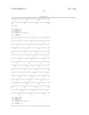 Compositions for Diagnosis and Therapy of Diseases Associated with     Aberrant Expression of Futrins (R-Spondins) and/or Wnt diagram and image