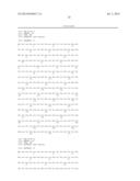 Compositions for Diagnosis and Therapy of Diseases Associated with     Aberrant Expression of Futrins (R-Spondins) and/or Wnt diagram and image