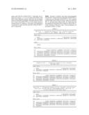 COMPOUNDS AND METHODS FOR PURIFICATION OF SERINE PROTEASES diagram and image