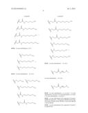 COMPOUNDS AND METHODS FOR PURIFICATION OF SERINE PROTEASES diagram and image