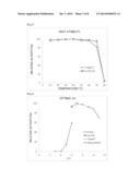 ENZYME PRODUCED BY ARTHROBACTER GLOBIFORMIS diagram and image