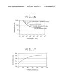 CELL CULTURE VESSEL, AND CULTURE DEVICE EQUIPPED WITH SAME diagram and image