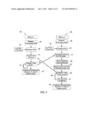 CELL CARRIER, ASSOCIATED METHODS FOR MAKING CELL CARRIER AND CULTURING     CELLS USING THE SAME diagram and image