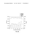 CELL CARRIER, ASSOCIATED METHODS FOR MAKING CELL CARRIER AND CULTURING     CELLS USING THE SAME diagram and image