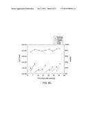 CELL CARRIER, ASSOCIATED METHODS FOR MAKING CELL CARRIER AND CULTURING     CELLS USING THE SAME diagram and image