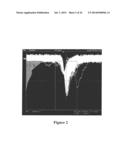 SINGLE PHOTON SPECTROMETER diagram and image