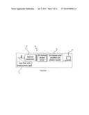 SINGLE PHOTON SPECTROMETER diagram and image