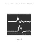 SINGLE PHOTON SPECTROMETER diagram and image