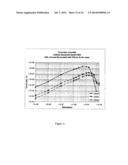 SINGLE PHOTON SPECTROMETER diagram and image