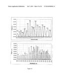 SINGLE PHOTON SPECTROMETER diagram and image