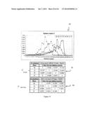 SINGLE PHOTON SPECTROMETER diagram and image