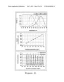 SINGLE PHOTON SPECTROMETER diagram and image