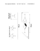 DINITROXIDE-TYPE BIRADICAL COMPOUNDS OPTIMIZED FOR DYNAMIC NUCLEAR     POLARIZATION (DNP) diagram and image