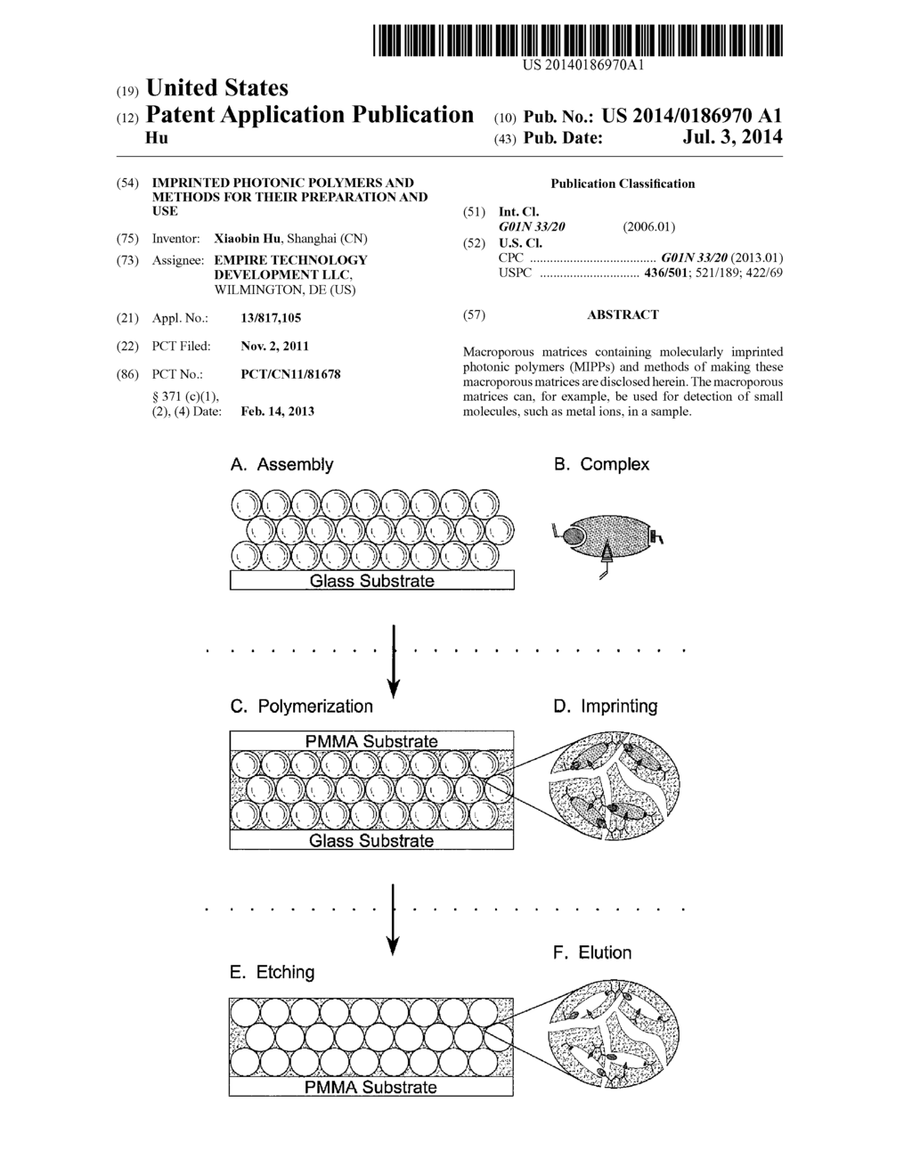 IMPRINTED PHOTONIC POLYMERS AND METHODS FOR THEIR PREPARATION AND USE - diagram, schematic, and image 01