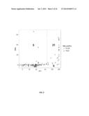 ASSAYS FOR DETECTING NEUTRALIZING AUTOANTIBODIES TO BIOLOGIC THERAPY diagram and image