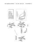 ASSAYS FOR DETECTING NEUTRALIZING AUTOANTIBODIES TO BIOLOGIC THERAPY diagram and image