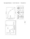 ASSAYS FOR DETECTING NEUTRALIZING AUTOANTIBODIES TO BIOLOGIC THERAPY diagram and image