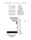 ASSAYS FOR DETECTING NEUTRALIZING AUTOANTIBODIES TO BIOLOGIC THERAPY diagram and image