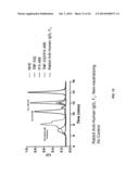 ASSAYS FOR DETECTING NEUTRALIZING AUTOANTIBODIES TO BIOLOGIC THERAPY diagram and image