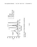 ASSAYS FOR DETECTING NEUTRALIZING AUTOANTIBODIES TO BIOLOGIC THERAPY diagram and image