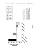 ASSAYS FOR DETECTING NEUTRALIZING AUTOANTIBODIES TO BIOLOGIC THERAPY diagram and image