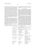 ASSAYS FOR DETECTING NEUTRALIZING AUTOANTIBODIES TO BIOLOGIC THERAPY diagram and image